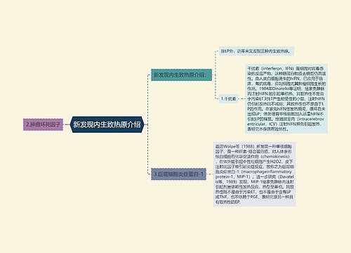 新发现内生致热原介绍