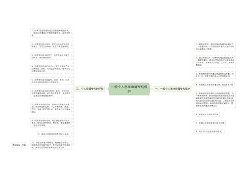 一般个人怎样申请专利保护