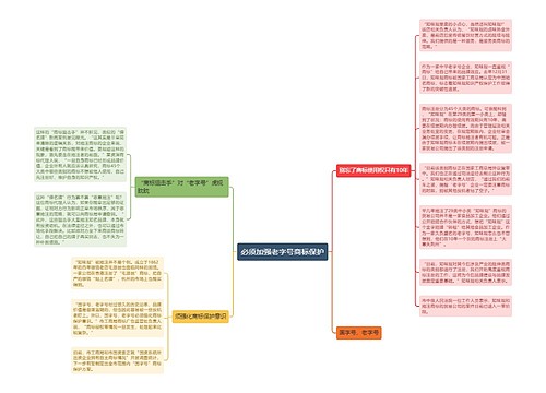 必须加强老字号商标保护