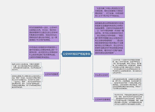 公交WiFi知识产权起争执