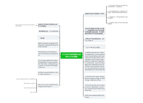 关于防范马德里国际注册欺诈行为的提醒