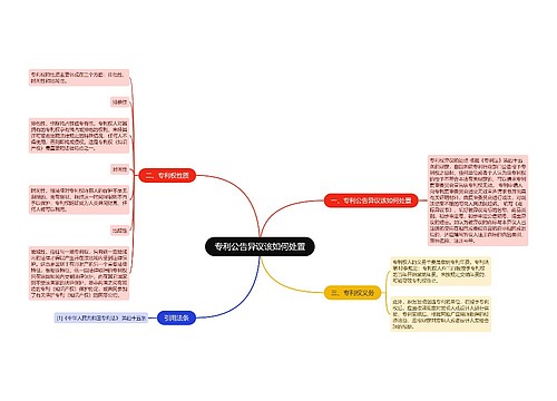 专利公告异议该如何处置
