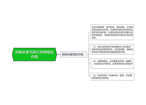 异帕米星与其它药物相互作用