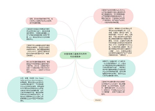 欧盟调查三星是否利用专利妨碍竞争