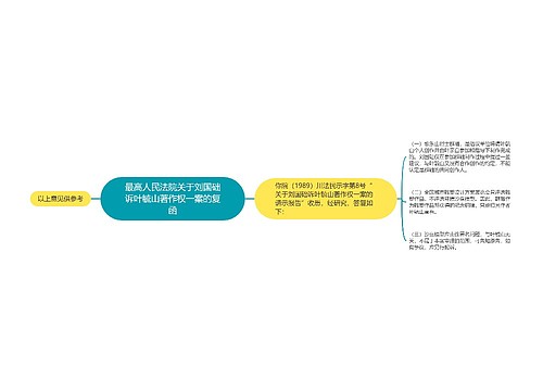 最高人民法院关于刘国础诉叶毓山著作权一案的复函