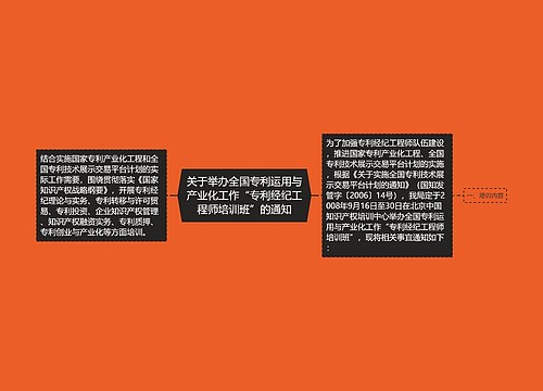 关于举办全国专利运用与产业化工作“专利经纪工程师培训班”的通知 关于举办全国专利运用与产业化工作“专利经纪工程师培训班”的通知