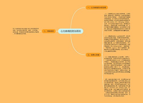 心力衰竭的防治原则