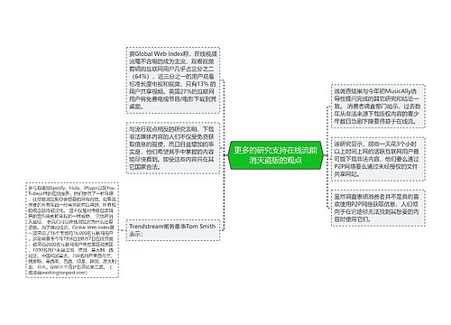 更多的研究支持在线流能消灭盗版的观点