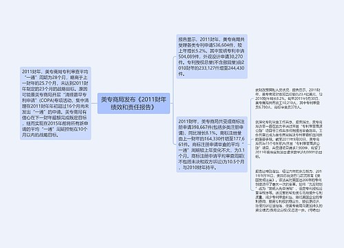 美专商局发布《2011财年绩效和责任报告》