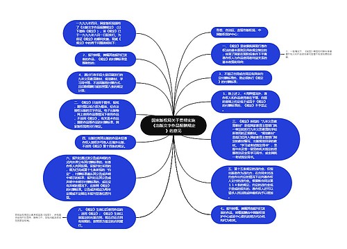 国家版权局关于贯彻实施《出版文字作品报酬规定》的意见