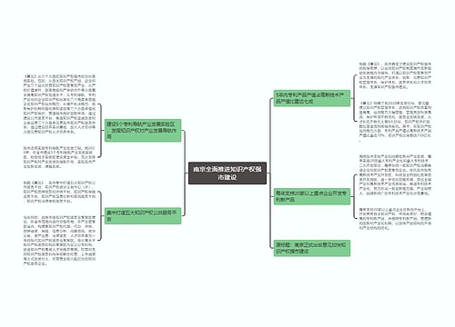 南京全面推进知识产权强市建设