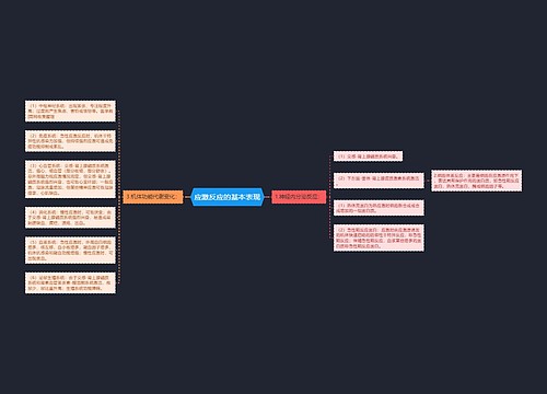应激反应的基本表现
