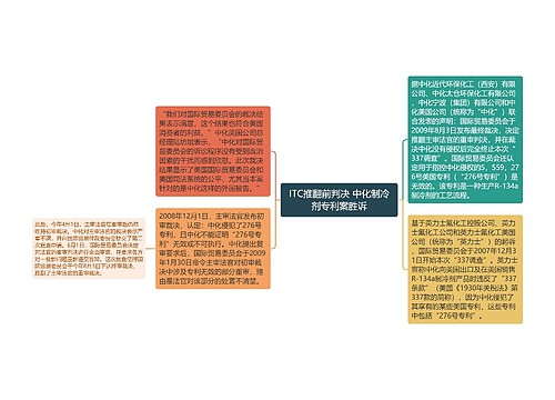 ITC推翻前判决 中化制冷剂专利案胜诉