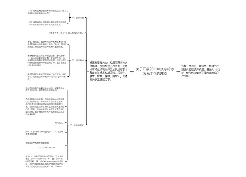 关于开展2011年执法标志发放工作的通知