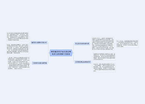 离职雇员网评老东家经营有误 法院调解1元赔偿