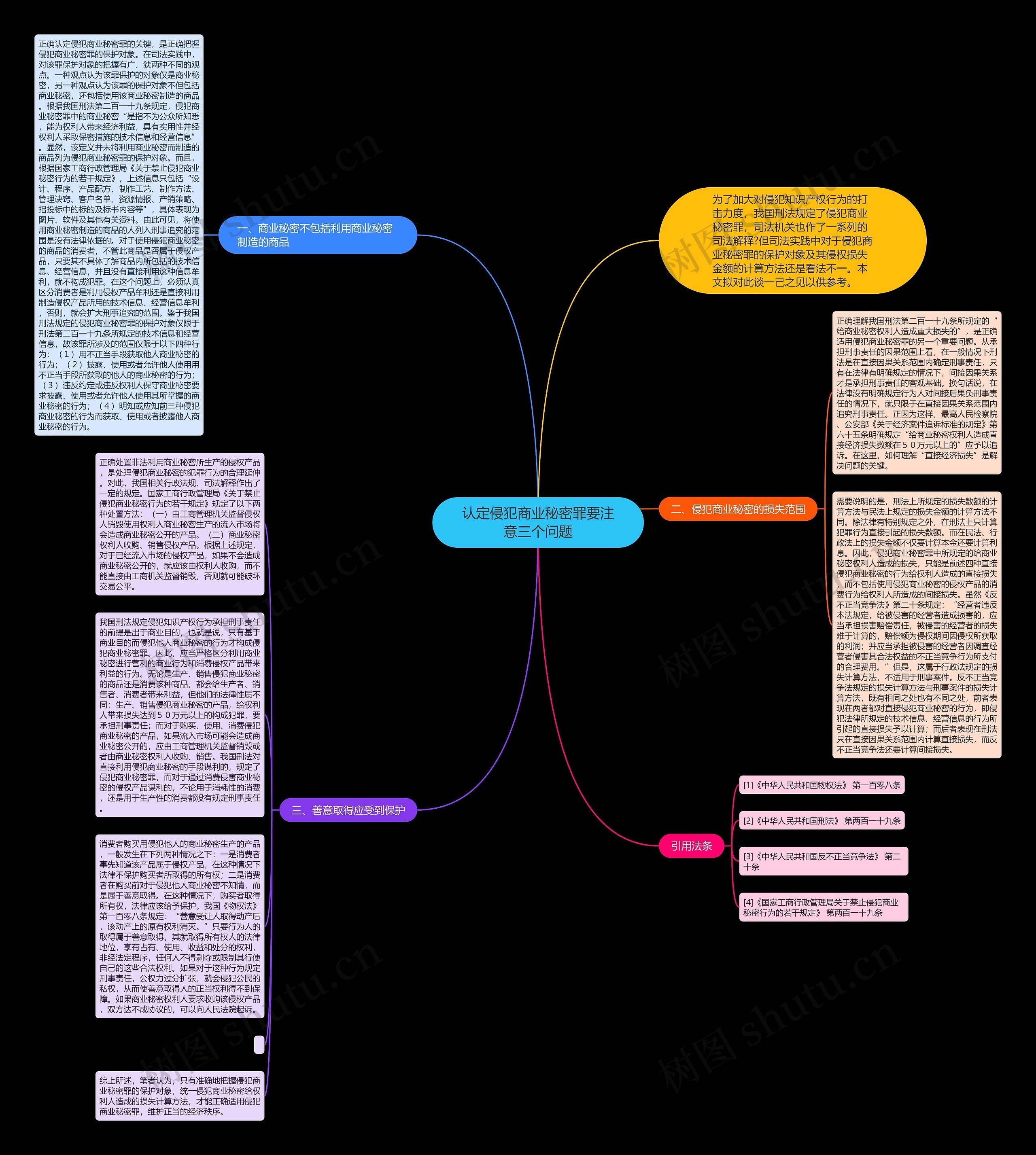 认定侵犯商业秘密罪要注意三个问题思维导图