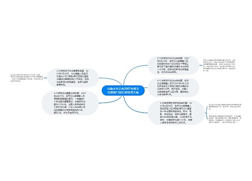 乌鲁木齐公布2007年度文化领域13起行政处罚大案