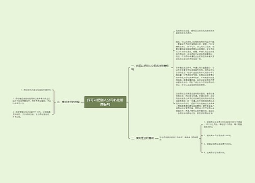 我可以把别人公司名注册商标吗