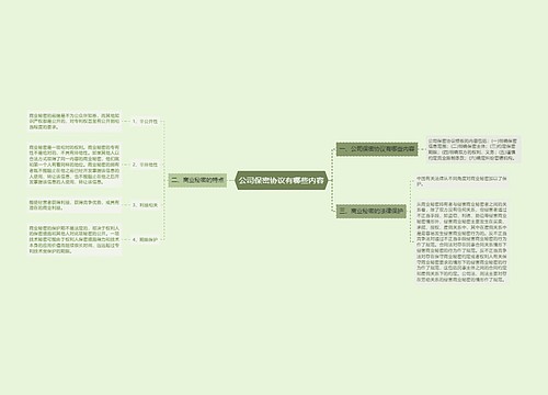 公司保密协议有哪些内容