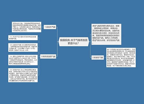 胸膜疾病-关于气胸诱发因素是什么？