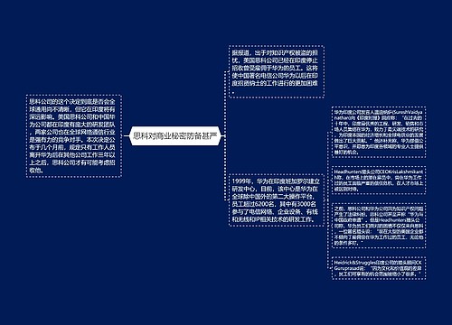 思科对商业秘密防备甚严