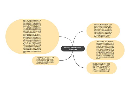 商标局召开驰名商标案件处理研讨会