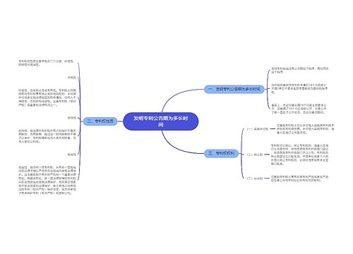 发明专利公告期为多长时间