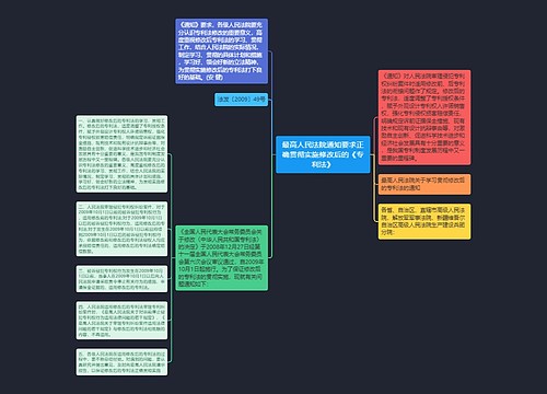 最高人民法院通知要求正确贯彻实施修改后的《专利法》