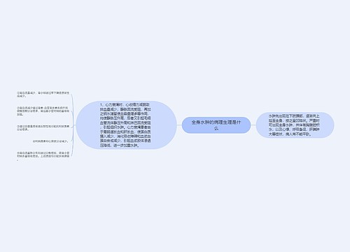 全身水肿的病理生理是什么