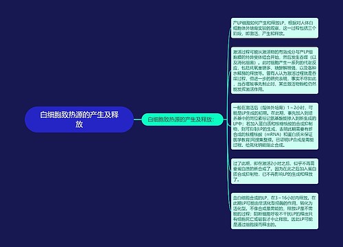 白细胞致热源的产生及释放