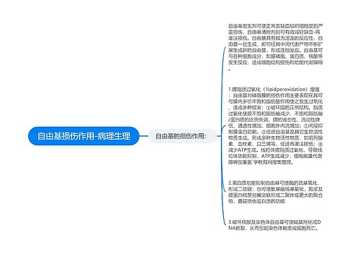 自由基损伤作用-病理生理