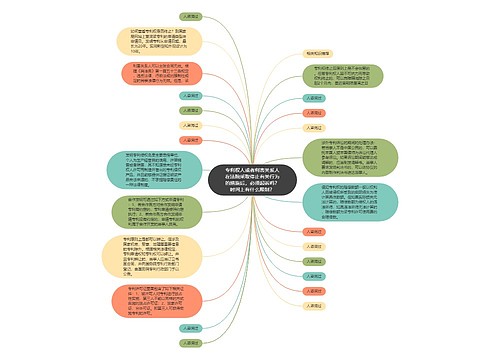 专利权人或者利害关系人在法院采取停止有关行为的措施后,必须起诉吗?时间上有什么限制? 专利权人或者利害关系人在法院采取停止有关行为的措施后,必须起诉吗?时间上有什么限制?