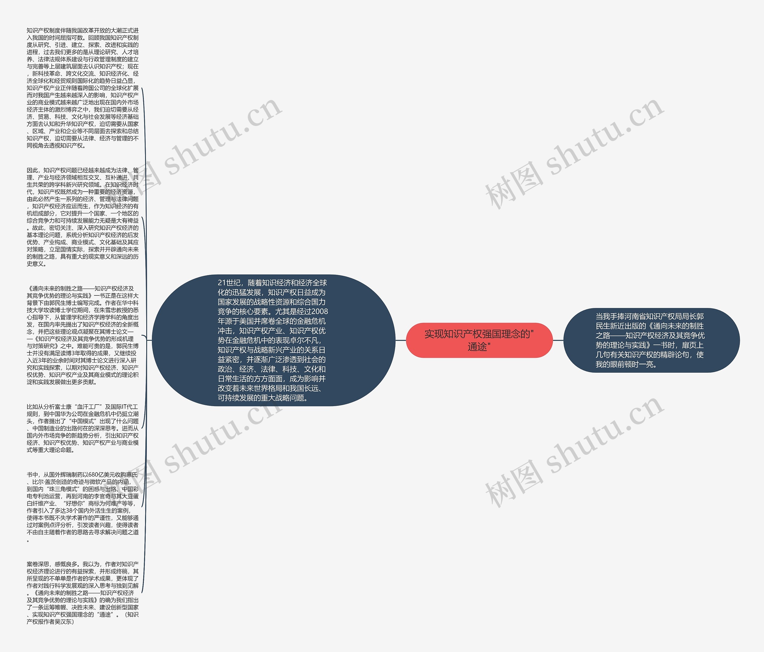 实现知识产权强国理念的"通途"