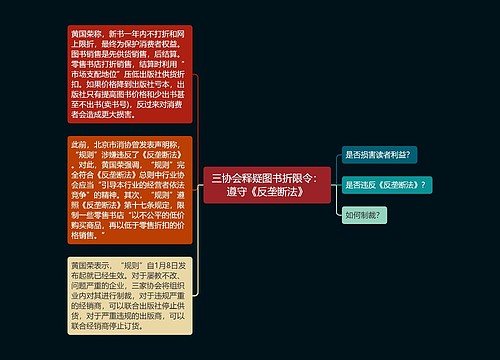 三协会释疑图书折限令：遵守《反垄断法》