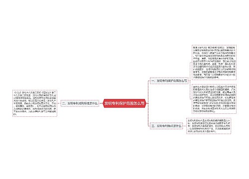 发明专利保护范围怎么写