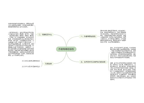 作者有哪些版权