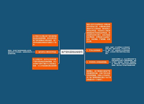 客户资料是商业秘密吗