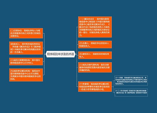 程序规则中涉及的术语