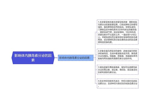 影响体内胰岛素分泌的因素