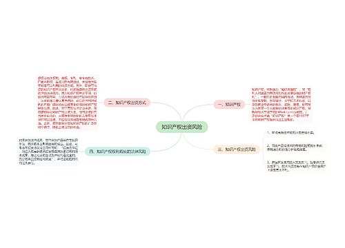知识产权出资风险