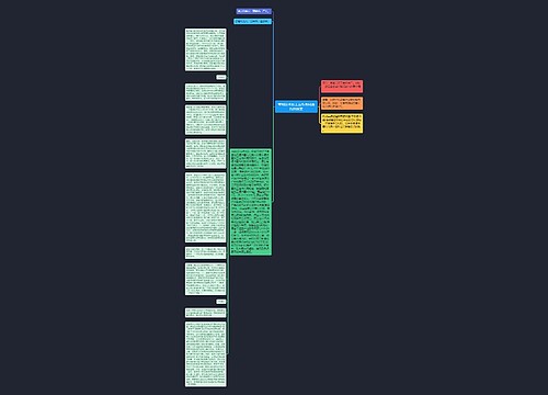 专利技术加工定作合同违约纠纷案