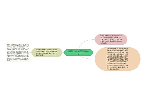 使用状态参考图的法律地位