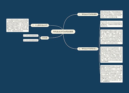 专利独占许可合同的期限