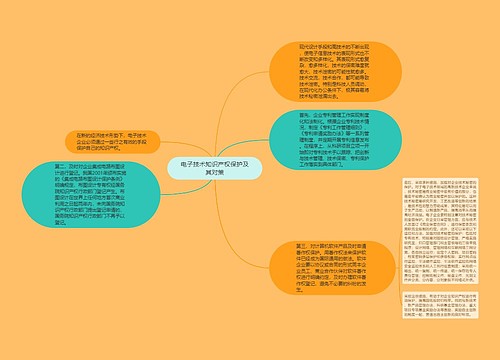 电子技术知识产权保护及其对策