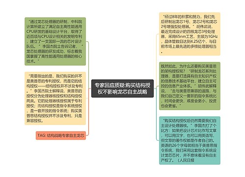 专家回应质疑:购买结构授权不影响龙芯自主战略