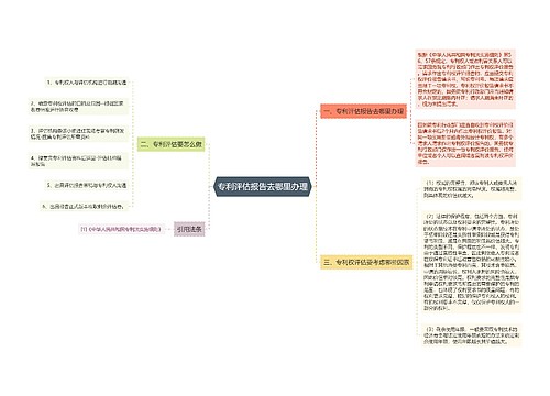 专利评估报告去哪里办理