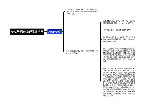 负离子间隙-病理生理指导