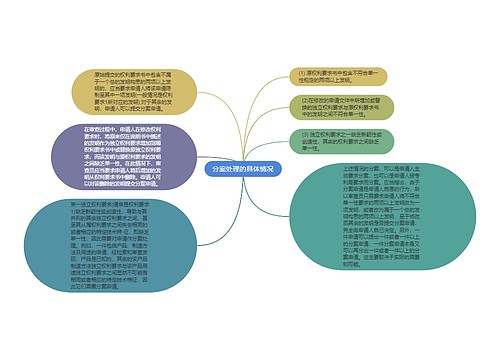 分案处理的具体情况