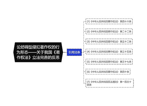 论妨碍型侵犯著作权的行为形态——关于我国《著作权法》立法完善的反思