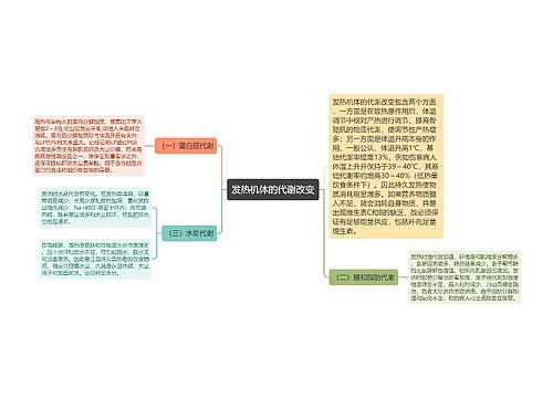 发热机体的代谢改变